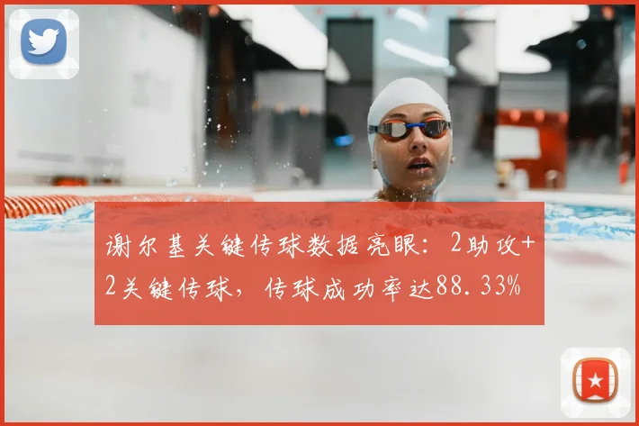 谢尔基关键传球数据亮眼:2助攻+2关键传球,传球成功率达88.33%